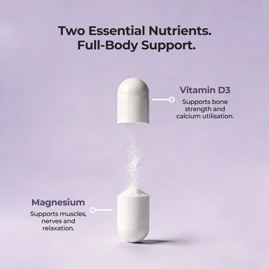 3-in-1 Magnesium – Muscle, Relaxation & Sleep Support - PHORMACORE