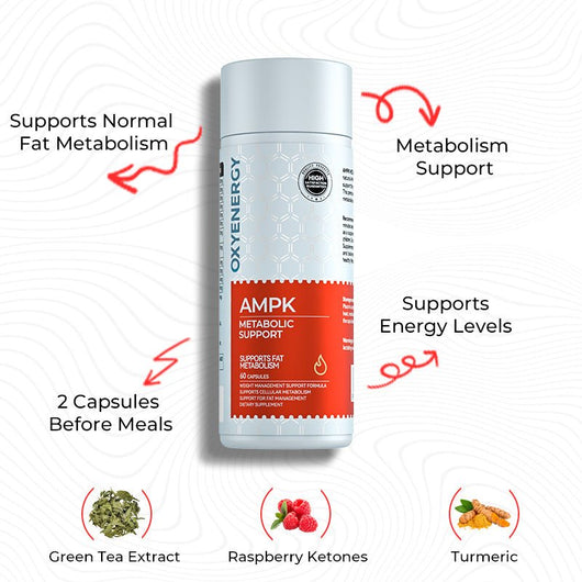 AMPK Metabolic Support – Fat Metabolism & Energy Formula - PHORMACORE