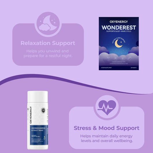 Calm Reset Sleep Bundle - PHORMACORE
