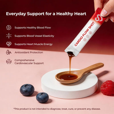 Cardio Flow Shot – Daily Heart Health & Circulation Support, 14 Packets - PHORMACORE