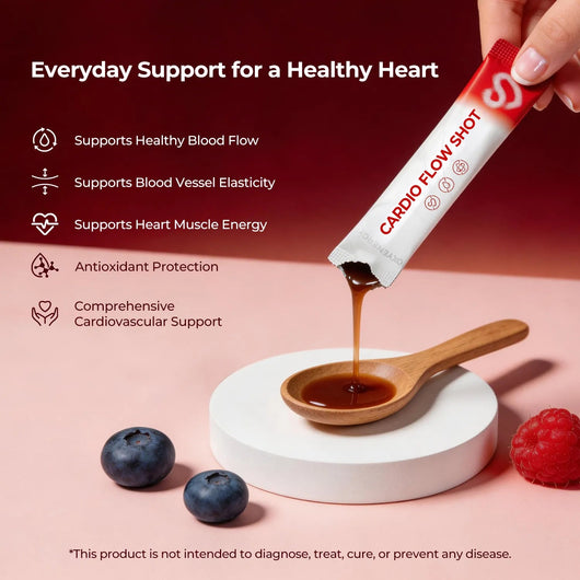 Cardio Flow Shot – Daily Heart Health & Circulation Support, 14 Packets - PHORMACORE