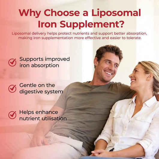 Daily Lipo-Iron - Gentle Iron Support for Daily Vitality - PHORMACORE
