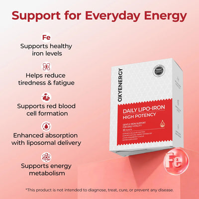 Daily Lipo-Iron - Gentle Iron Support for Daily Vitality - PHORMACORE
