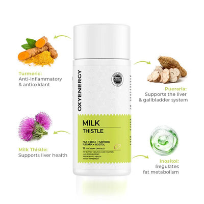 Liver & Metabolism Balance Bundle – Liver Support + Weight Management Duo - PHORMACORE