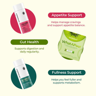 Feel Lighter Daily Bundle – Digestive Support, Appetite & Metabolism Kit - PHORMACORE