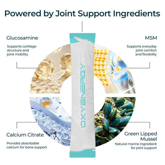 Glucosamine 2000 with Green Lipped Mussel – Joint & Mobility Support - PHORMACORE