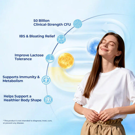 Gut Probiotics - Comprehensive Digestive Health Support - PHORMACORE