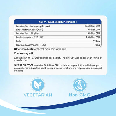 Gut Probiotics - Comprehensive Digestive Health Support - PHORMACORE