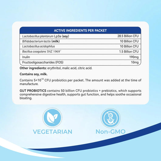 Gut Probiotics - Comprehensive Digestive Health Support - PHORMACORE