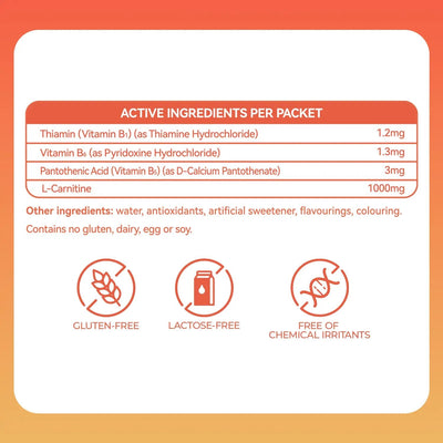 L-Carnitine – Metabolism & Energy Support with B Vitamins - PHORMACORE