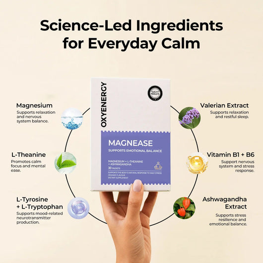 MagnEase – Ashwagandha & L-Theanine for Emotional Balance - PHORMACORE