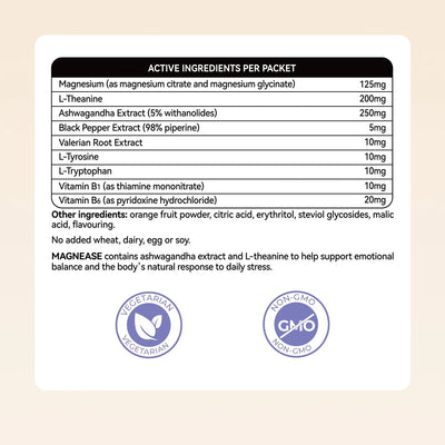 MagnEase – Ashwagandha & L-Theanine for Emotional Balance - PHORMACORE