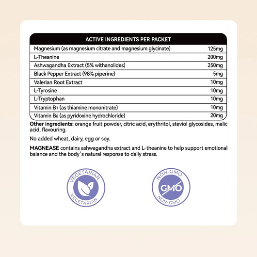 MagnEase – Ashwagandha & L-Theanine for Emotional Balance - PHORMACORE