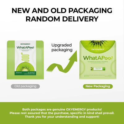 Metabolism & Gut Support Bundle - PHORMACORE