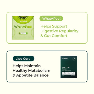 Metabolism & Gut Support Bundle - PHORMACORE