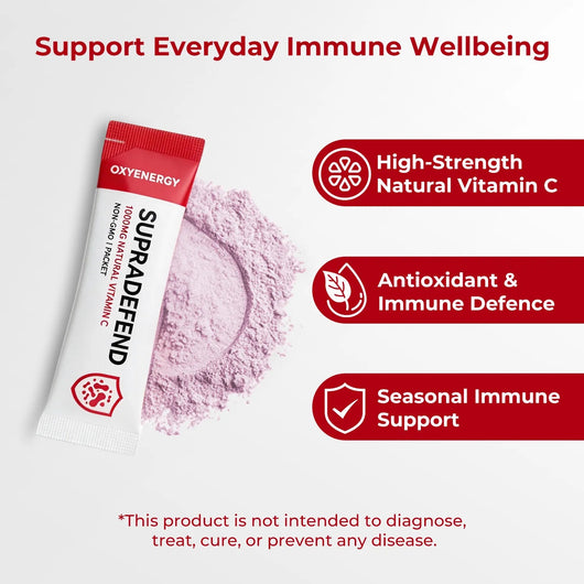 SupraDefend – 7-in-1 Immune & Vitality Support Formula - PHORMACORE