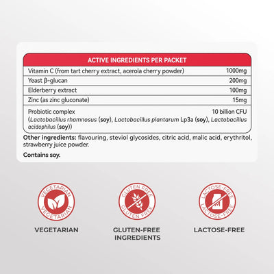 SupraDefend – 7-in-1 Immune & Vitality Support Formula - PHORMACORE