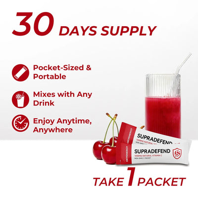 SupraDefend – 7-in-1 Immune & Vitality Support Formula - PHORMACORE