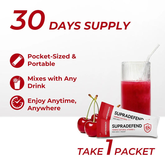 SupraDefend – 7-in-1 Immune & Vitality Support Formula - PHORMACORE