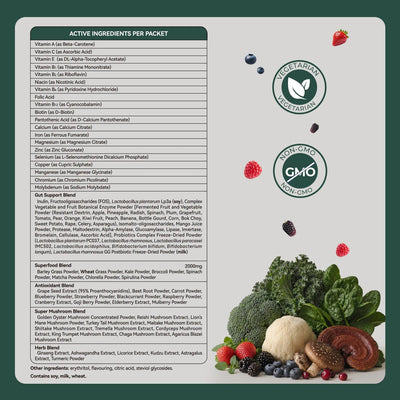 SupraGreens – 50+ Ingredient Daily Greens & Gut Health Formula - PHORMACORE