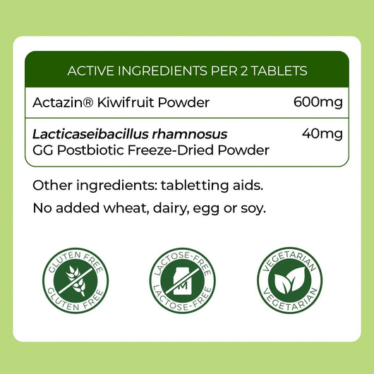 WhatApoo! Chewables – Gut Health Support - PHORMACORE