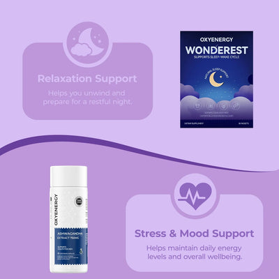 Wonderest – Natural Relaxation & Restful Sleep Formula - PHORMACORE
