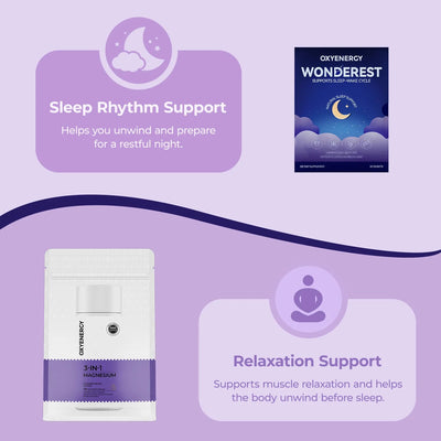 Wonderest – Natural Relaxation & Restful Sleep Formula - PHORMACORE